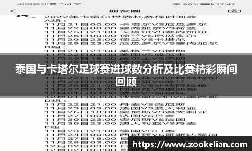 泰国与卡塔尔足球赛进球数分析及比赛精彩瞬间回顾